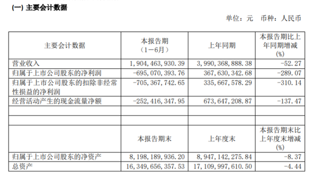 順應酒店科技潮流，智慧酒店能否在2020大爆發(fā)？(圖1)